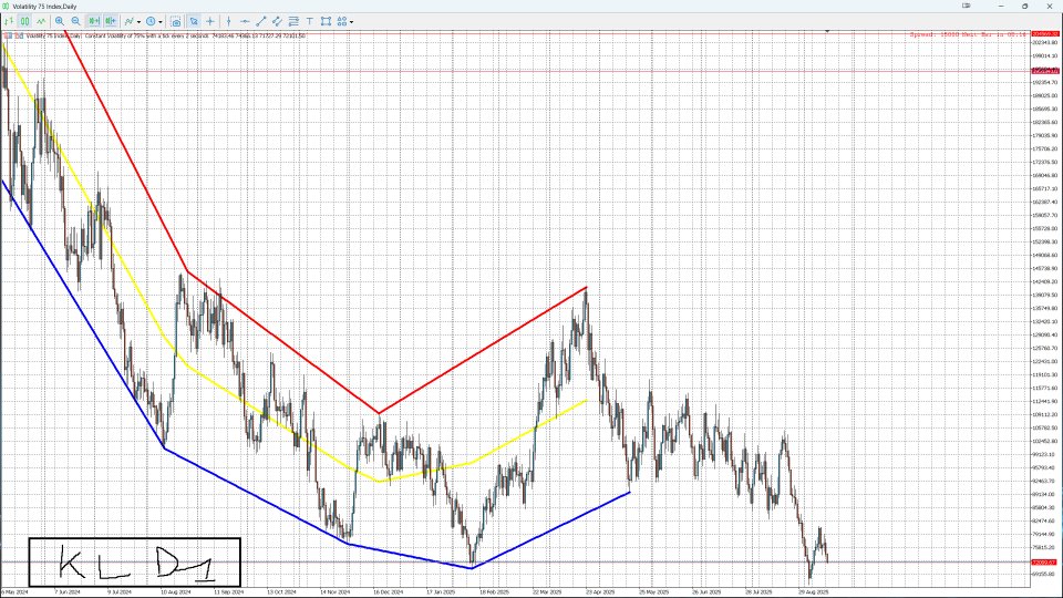 Снимок экрана #2 Canal H Pro