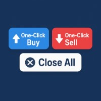 Close All Trades and Custom UI