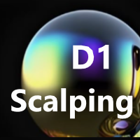 D1 Scalping