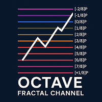 Octave Fractal Channel