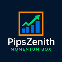 PipsZenith Momentum Box