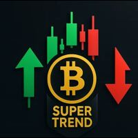 SuperTrend KivancOzbilgic