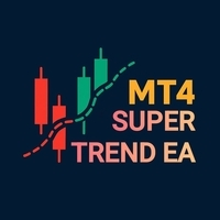 TSFX Super Trend EA