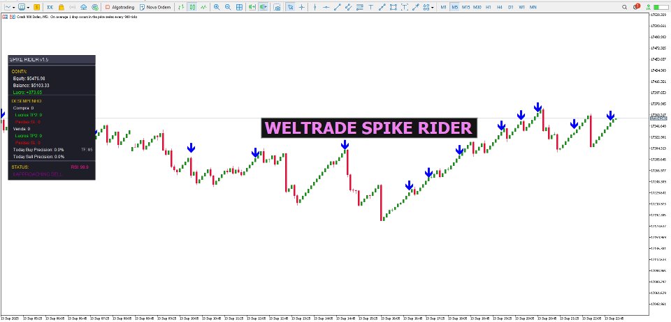 Screenshot #5 Weltrade Spike Rider