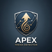 Apex Trend Detector