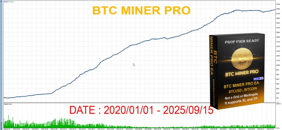 Screenshot #2 BTC Miner Pro MT5