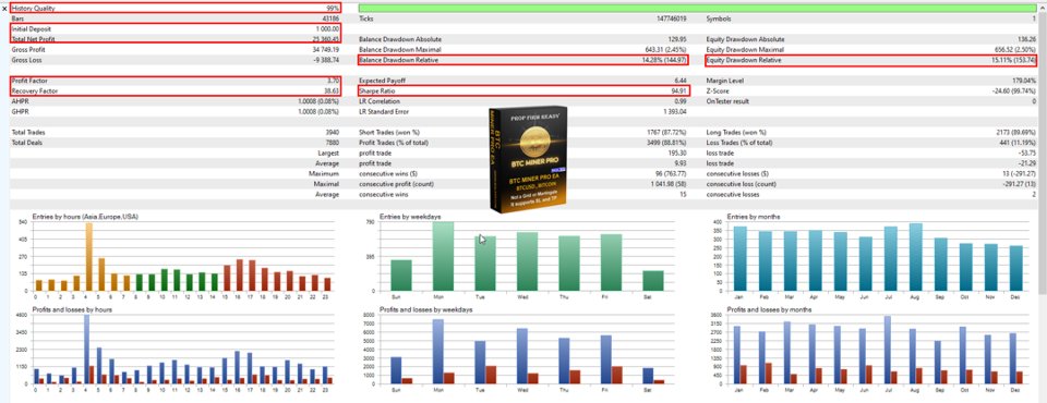 Screenshot #3 BTC Miner Pro MT5