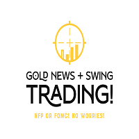 Gold News and Swing Trading