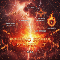 Inferno Storm v17 Final