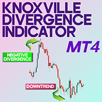 Knoxville Divergence Indicator MT4