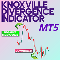 Download for free Knoxville Divergence Indicator MT5