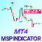 Download for free MSP Indicator MT4