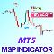 Download for free MSP Indicator MT5