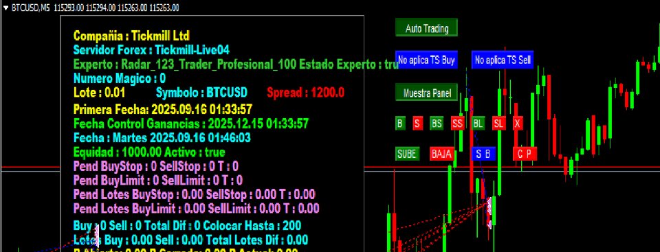 截图 #1 Radar Profesional Estrategia escalera inversa