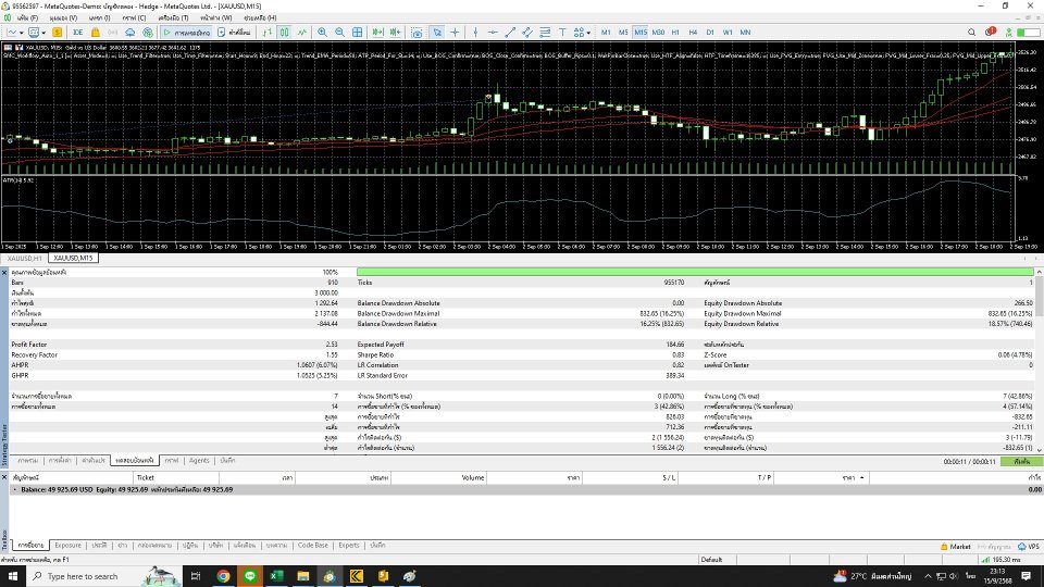 Снимок экрана #3 SMC Workflow Auto EA