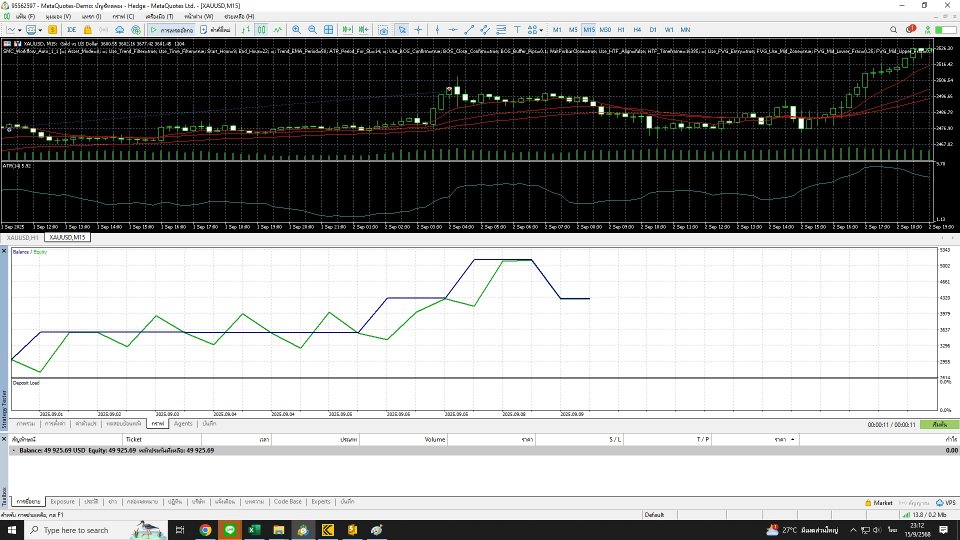 Снимок экрана #2 SMC Workflow Auto EA