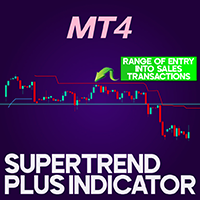 SuperTrend Plus Indicator MT4