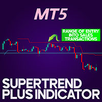 SuperTrend Plus Indicator MT5