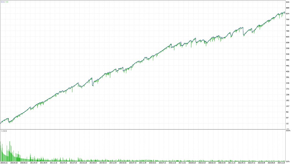 截图 #6 TheBigShort