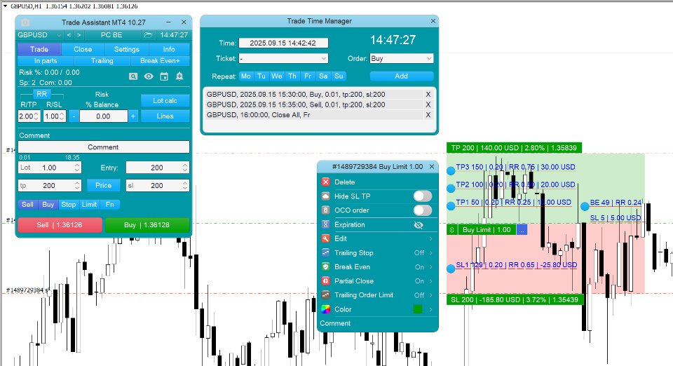 Screenshot #1 Trade Assistant MT4