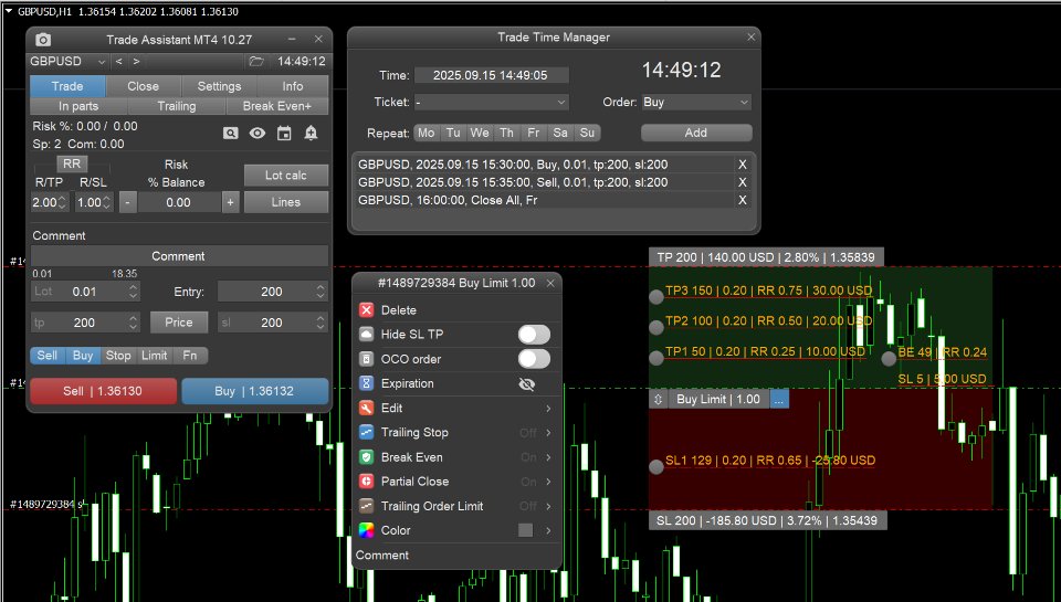 Screenshot #3 Trade Assistant MT4