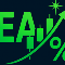 TrendUnified Expert Advisor MT4
