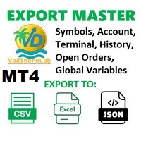 VadineroLab MT4 Export Master to Exel JSON
