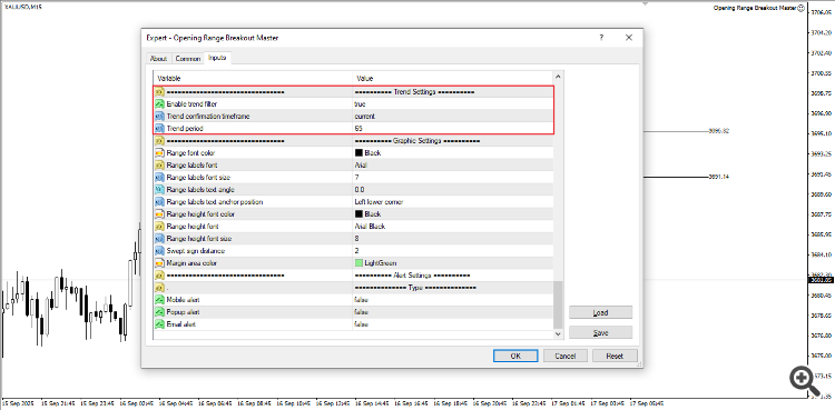 Trend confirmation filter