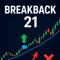 BreakBack21