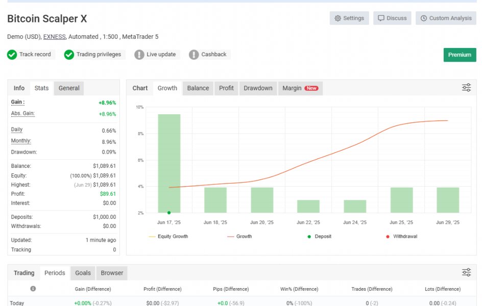 Screenshot #4 BTC Scalper X