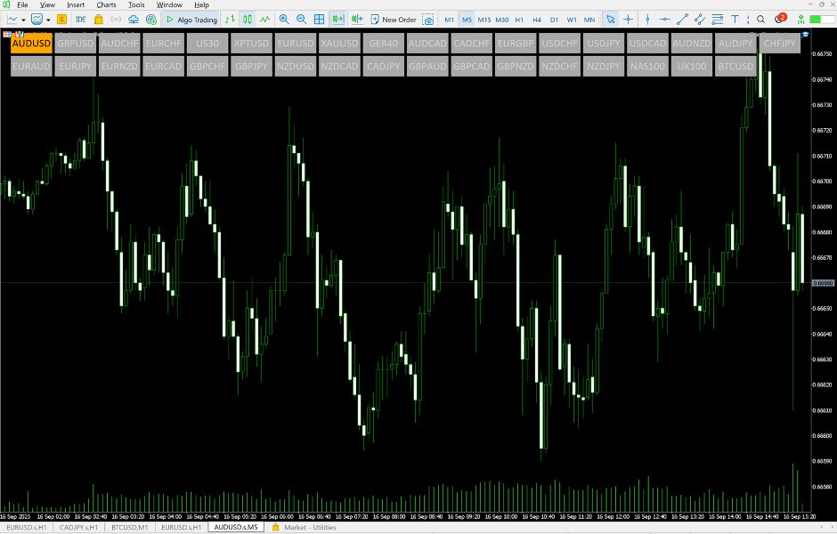 Screenshot #8 Chart Navigator Pro