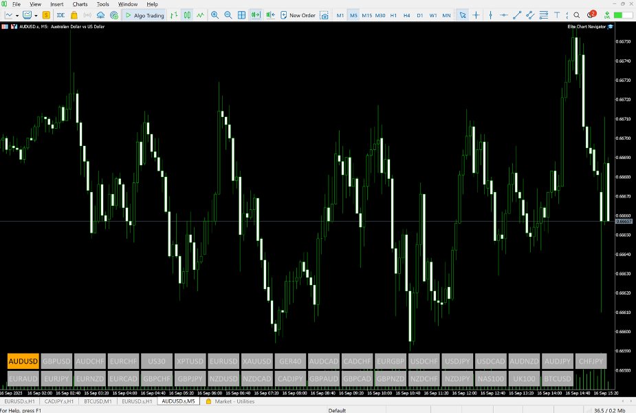 Screenshot #9 Chart Navigator Pro