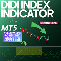 Didi Index Indicator MT5