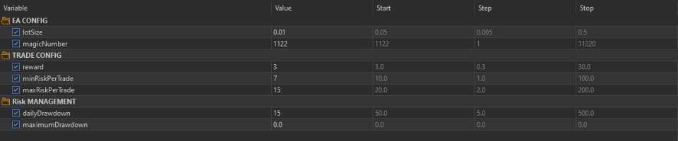Screenshot #3 Gap Trace