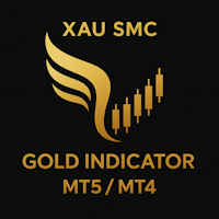 Gold MT5 Indicator SMC