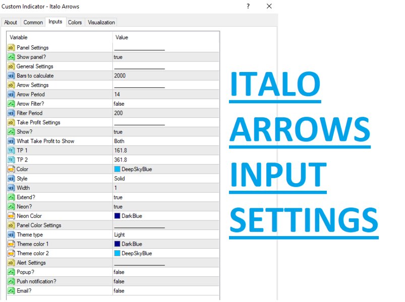 Capture d'écran #8 Italo Arrows Indicator