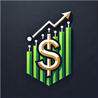 Magic 7 Indicator