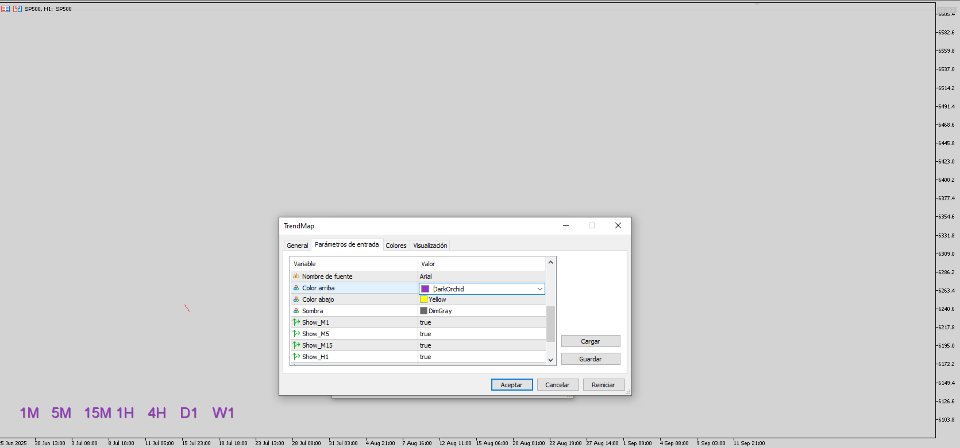 Captura de pantalla #6 MultiTimeframe Trend Pro MT5 HiddenEdge