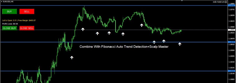 Captura de pantalla #3 Trend Reversal Master