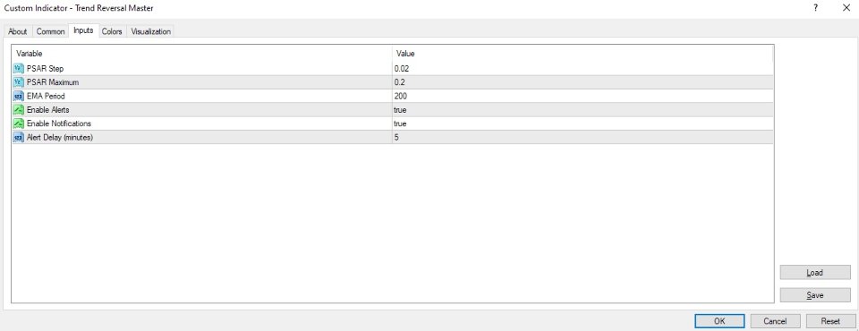 Captura de pantalla #1 Trend Reversal Master