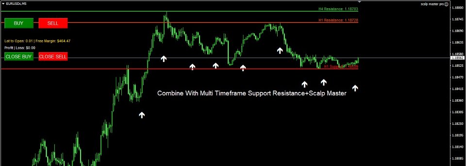 Captura de pantalla #2 Trend Reversal Master