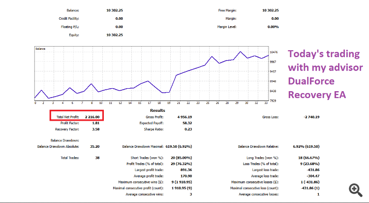 not bad for one day :)