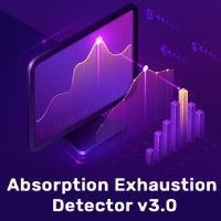 Absorption Exhaustion Detector