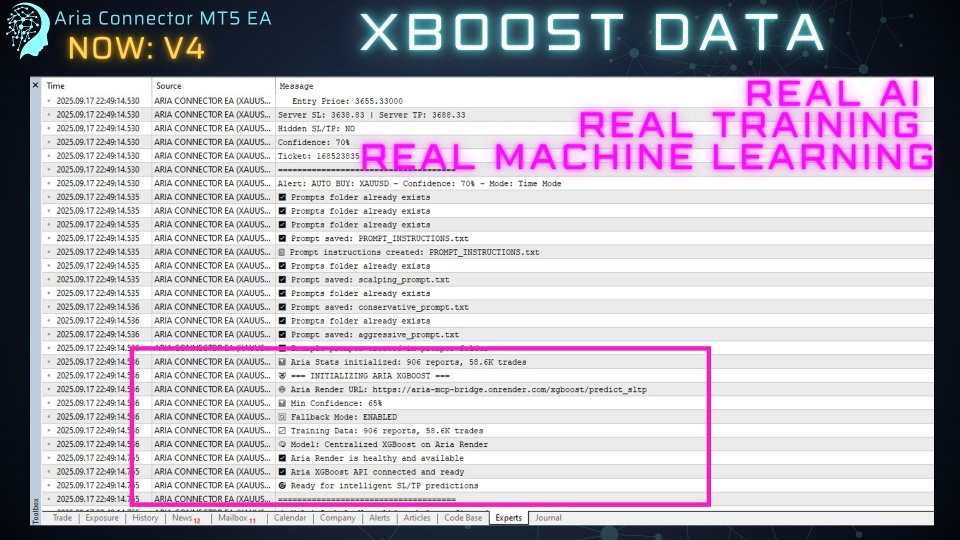 Screenshot #6 ARIA Connector EA