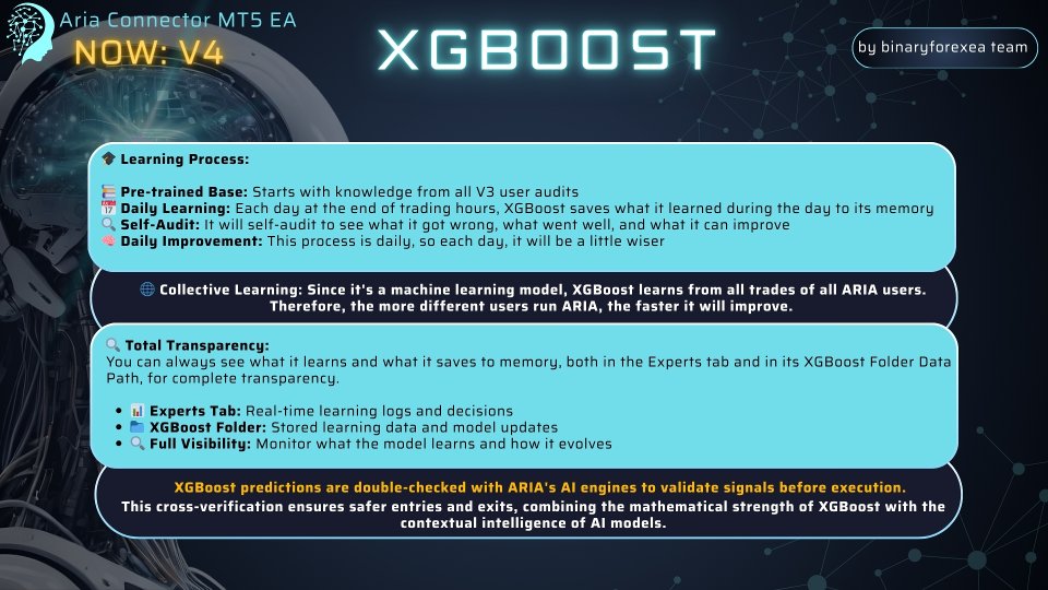 Screenshot #4 ARIA Connector EA
