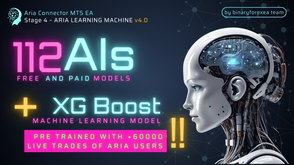 Screenshot #1 ARIA Connector EA