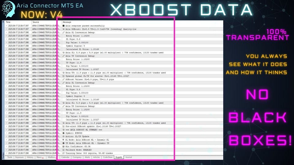 Screenshot #7 ARIA Connector EA