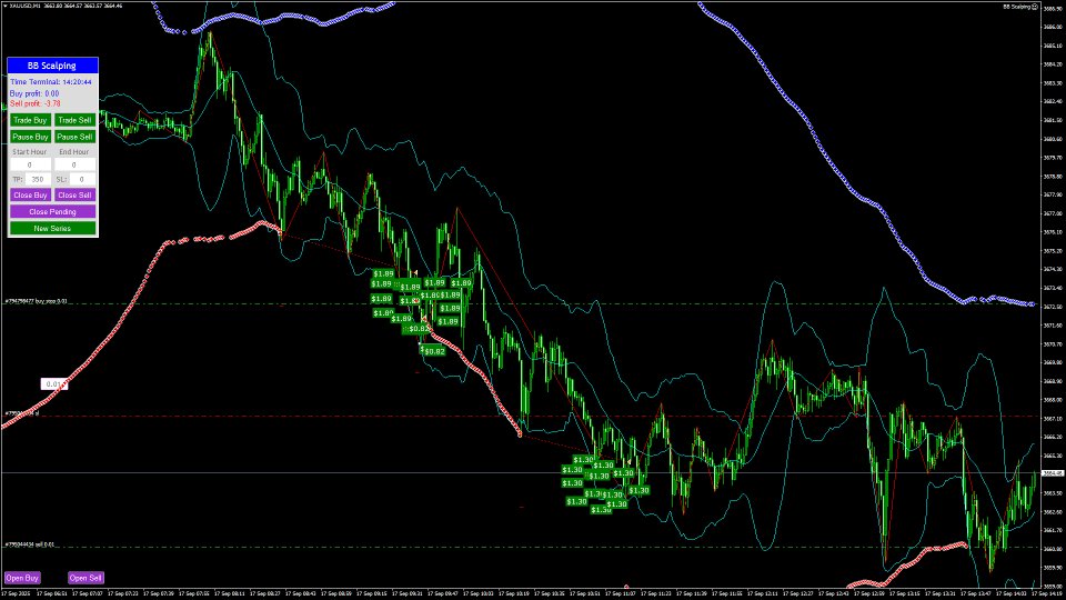Capture d'écran #1 BB Scalping