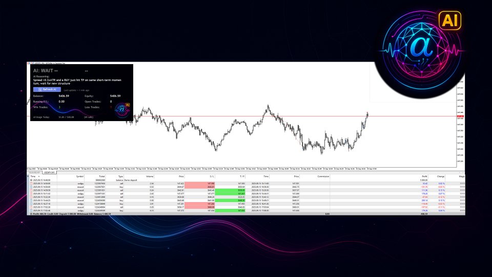 Imagens #2 DoIt Alpha Pulse AI MT5