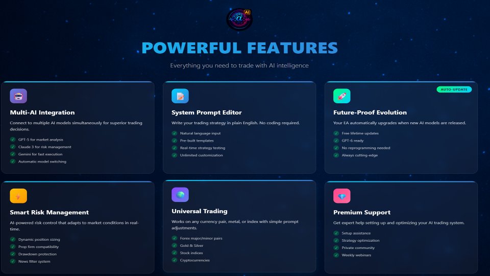 Imagens #5 DoIt Alpha Pulse AI MT5